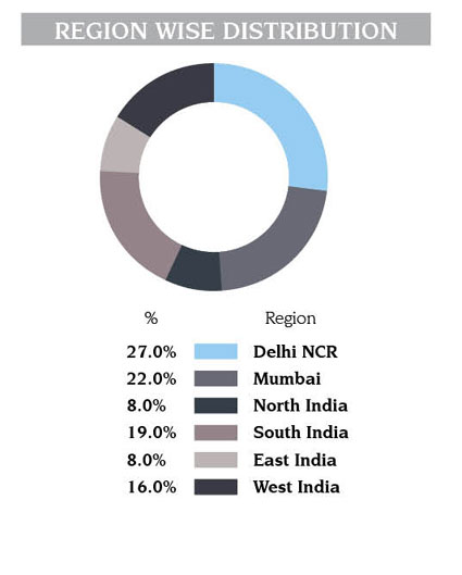 region-img